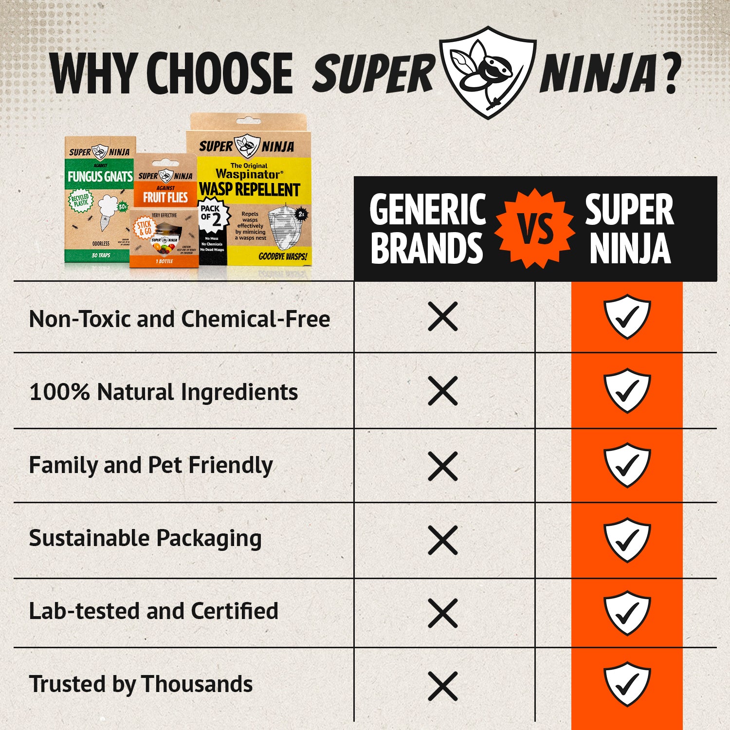 Why Choose Super Ninja?